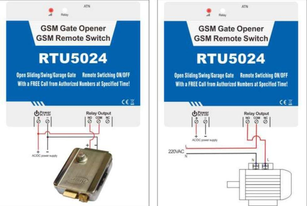 GSМ-модуль RTU5024 Blue 2G