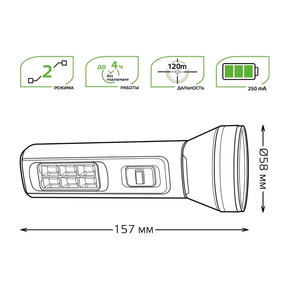 Фонарь Gauss LED ручной модель GFL102 2W 100lm lead acid 250mAh