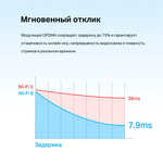 TP-Link Archer TX55E Двухдиапазонный адаптер Wi-Fi 6 Bluetooth PCI Express AX3000