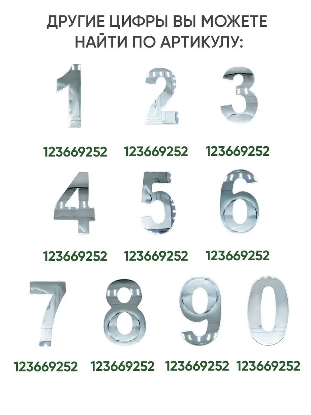 Цифра дверная