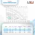 Песочный фильтр для бассейна до 64 м³ с насосом KP556, до 55 кг песка, 8,0 м³/ч, WL-ADG450E