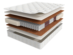 Матрас анатомический Terapia New Cardio, пружинный