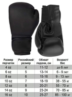 Перчатки боксерские FlexFel 4-16 унций