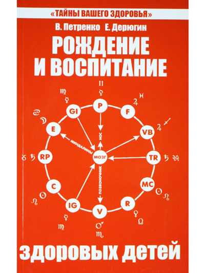 Рождение и воспитание здоровых детей