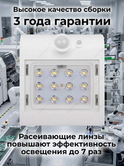 Уличный светильник на солнечной батарее с датчиком движения и света ledBEled 1.5W 220LM 3000К/3000К, настенный светодиодный фонарь