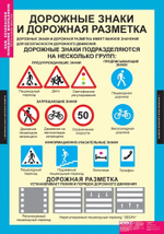 Комплект таблиц "Безопасное поведение школьников (нач. школа)"; 5 таблиц