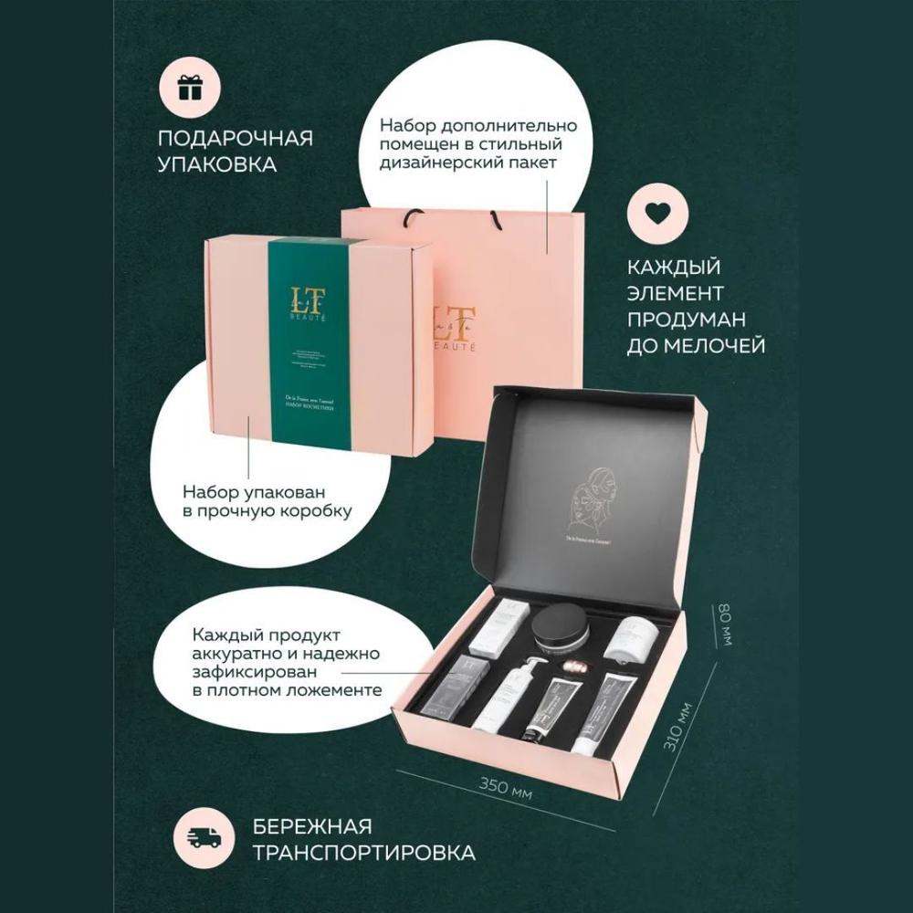 Набор(Увл.эссенция для лица,крем для рук,крем-баттер для тела,увл.патчи для кожи вокруг глаз,пенка для глуб.очищ.со скраб.гранулами,пэды-60шт+массажер La and Te beaute LT3R