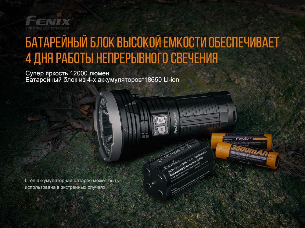 Фонарь Fenix LR40R