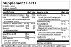 FemGuard+Balance 120 капсул Designs for Health
