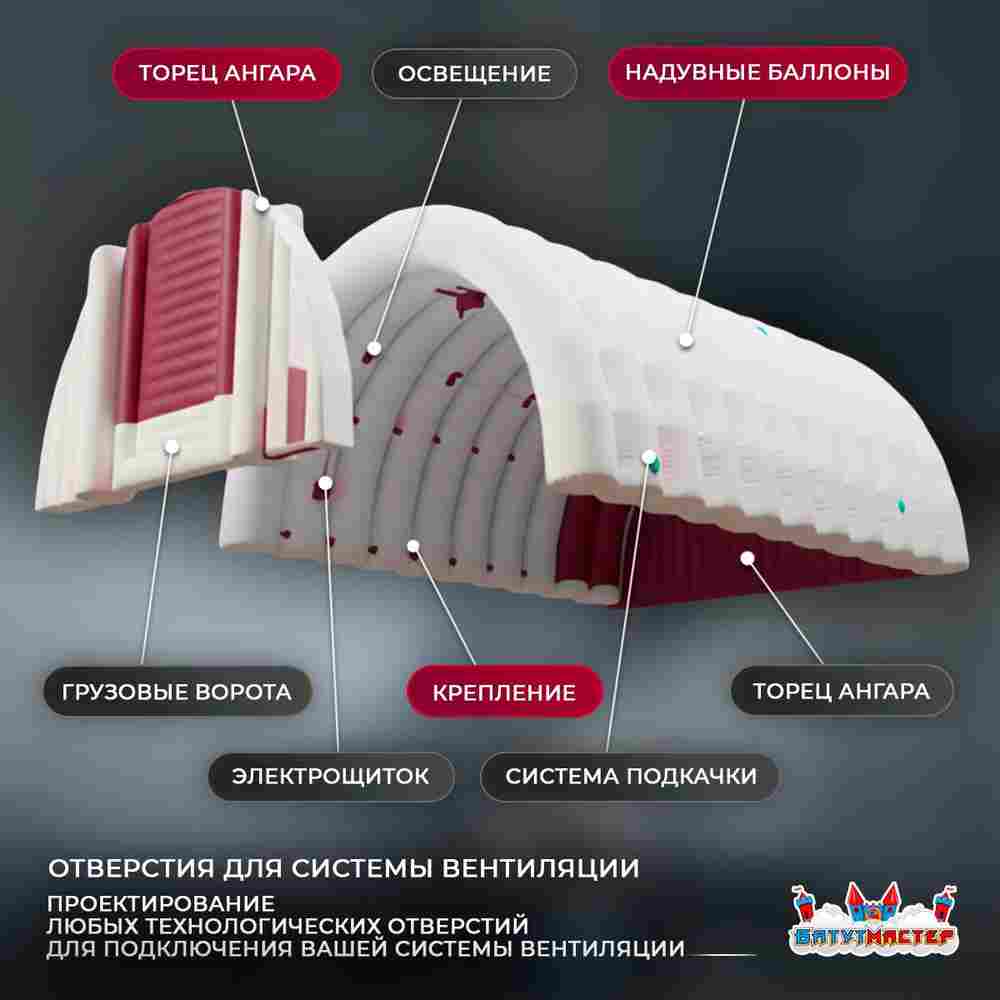 Надувной торговый ангар «Центр Покупок», 40×20×10 м