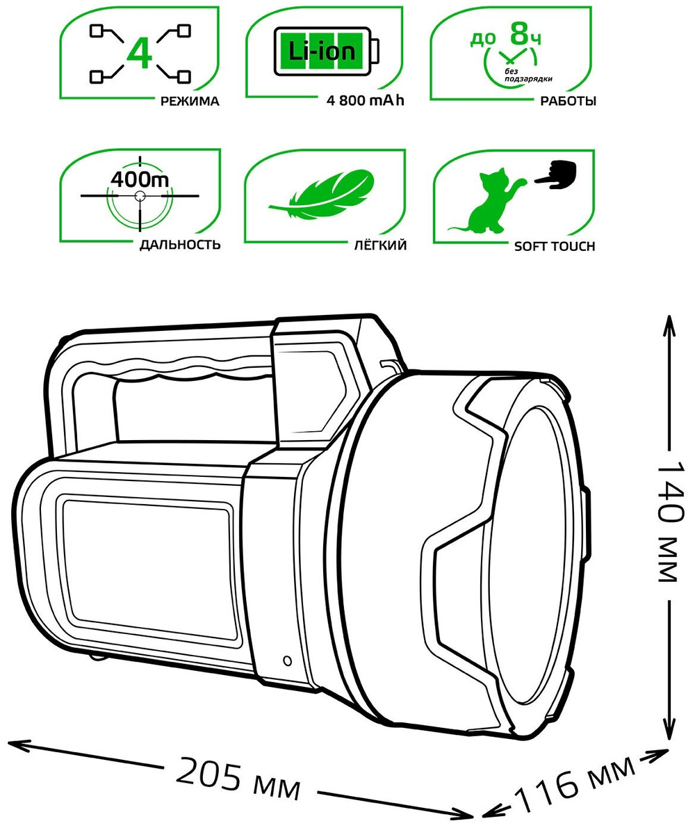 Ручной фонарь gauss GFL602 черный