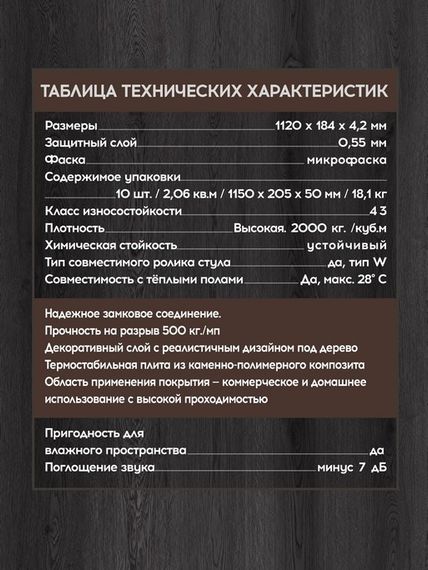 SPC ламинат I-Floors Basic - Дуб Чёрный (4.2 мм 2.06)