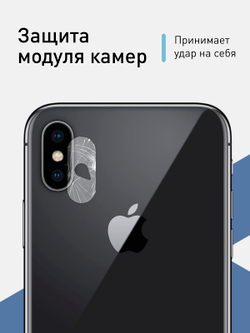 Стекло на камеру ROSCO для Apple iPhone X;Apple iPhone XS оптом (арт. IPX/XS-CLEAR-CAM-GLASS)