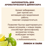 ЛИМОН И ЛАЙМ - Наполнитель для ароматического диффузора