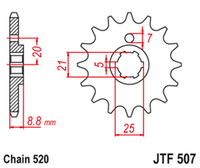 JTF507