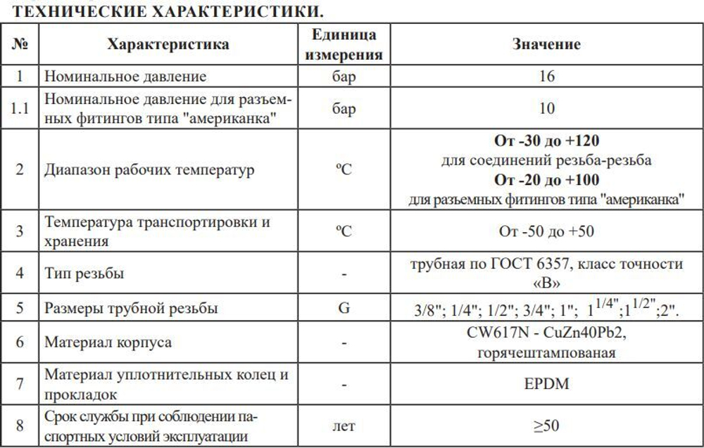 Штуцер  ViEiR   1/2нар х 12мм  (400/10шт)
