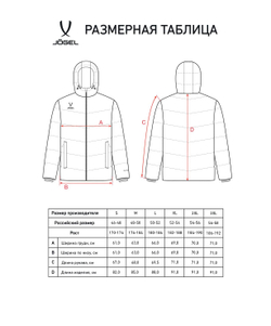 Куртка утепленная ESSENTIAL PerFormPROOF Padded Jacket, темно-синий