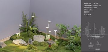 Уличный светильник Kink Light by Аltavolta