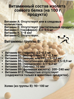 Изолят соевого белка, протеин для белковых коктейлей и использование в кулинарии, МилоБио