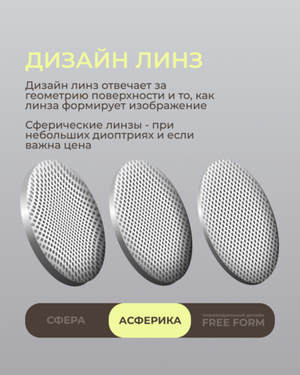 Фотохромная линза асферическая Geek Pro  Transitions AS 1.6 Gray