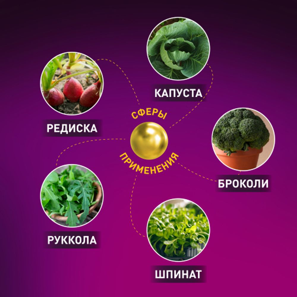 Фитолампа для растений светодиодная ЭРА FITO-18W-RB-E27 красно-синего спектра 18 ВТ Е27