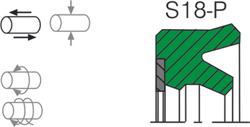 Уплотнение штока S18-P / S18-R Aksios