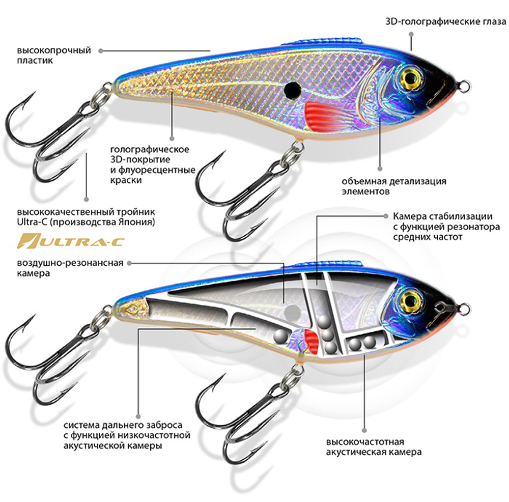 Воблер Джеркбейт РЕТРО Sinking 115mm, вес - 27,0g,