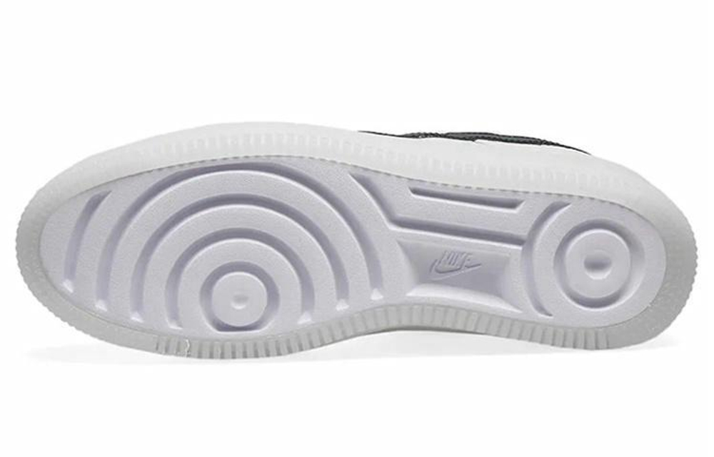 Кроссовки Nike Air Force 1 (Женская размерная сетка)