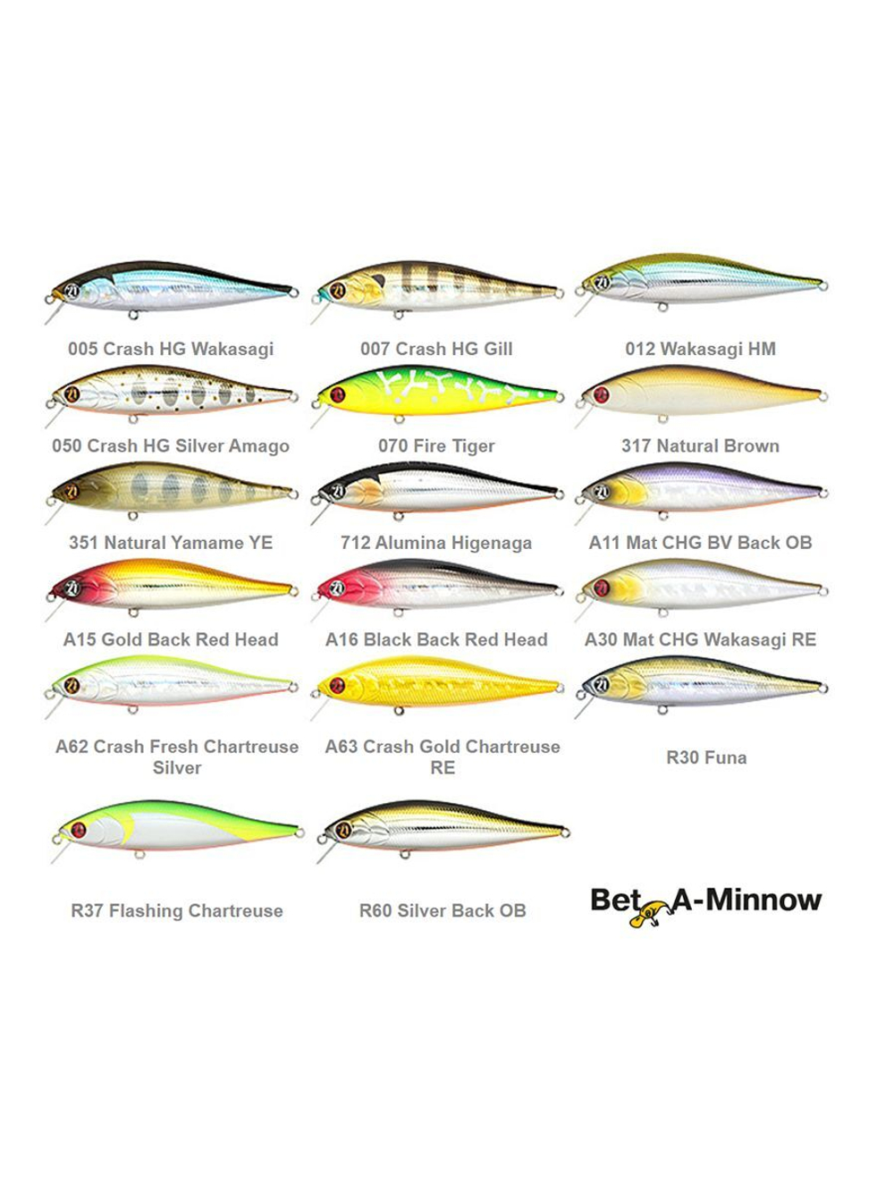 Воблер для рыбалки Pontoon21 Bet-A-Minnow 92SP-SR, 92мм, 12.2 гр., 0.3-0.5 м., цвет A30