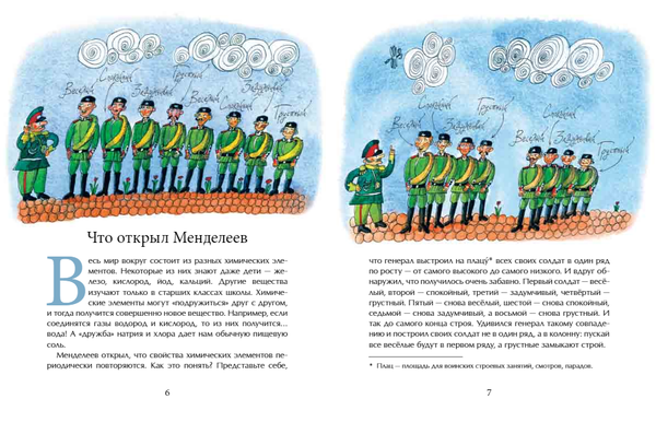 Дмитрий Менделеев