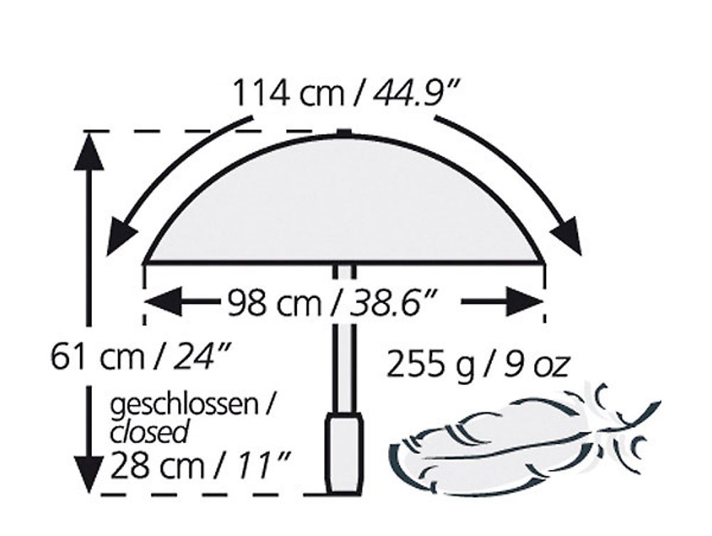 Зонт Euroschirm Light Trek Navy Blue