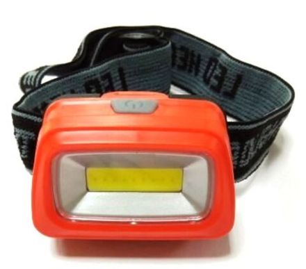 Фонарь налобный NNBrand CH-2017