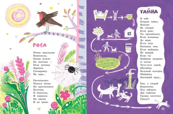 Венок из колокольчиков