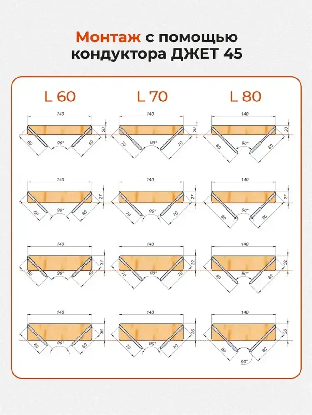 Саморез по дереву Gwozdeck для Террасной доски Потайной 5,0*80 Окрашенный Torx15 Упаковка 100 шт., подходит для ДЖЕТ 45/ДЖЕТ 90