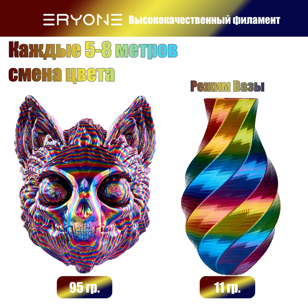 Пластик Eryone Silk Twisted Rainbow PLA 1.75mm 1kg Psychedelic-Red & Yellow & Blue