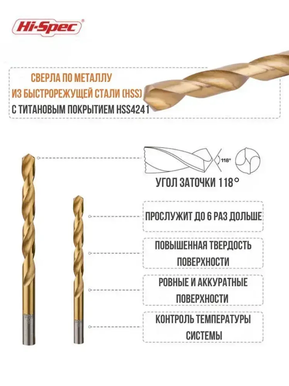 Набор сверл HSS с титановым покрытием 1-10мм в кейсе 99 штук