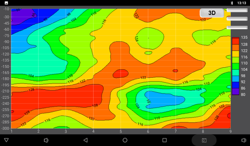 Поиск воды на участке в населенных пункта Крыма