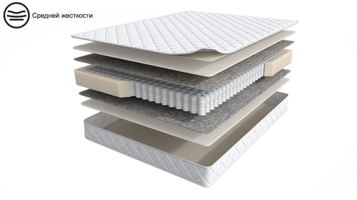 Матрас 200×140 BASIC Feeling