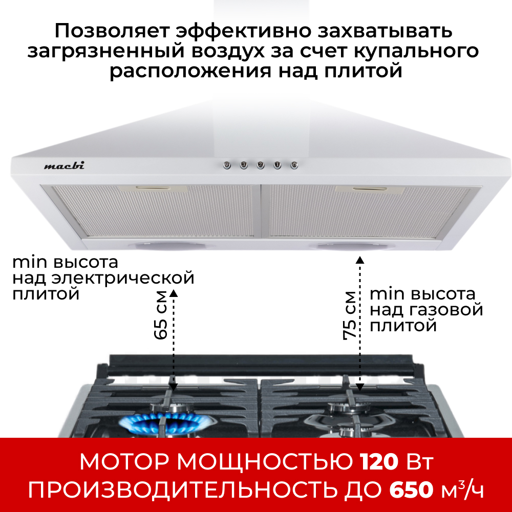 Кухонная вытяжка MACBI DMV Белая 50см 650 м/3 купольная
