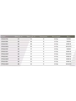 Фидерное удилище для рыбалки Maximus AGENT-X