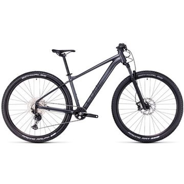 Giant Talon 2 29 2022 Kupi.fit