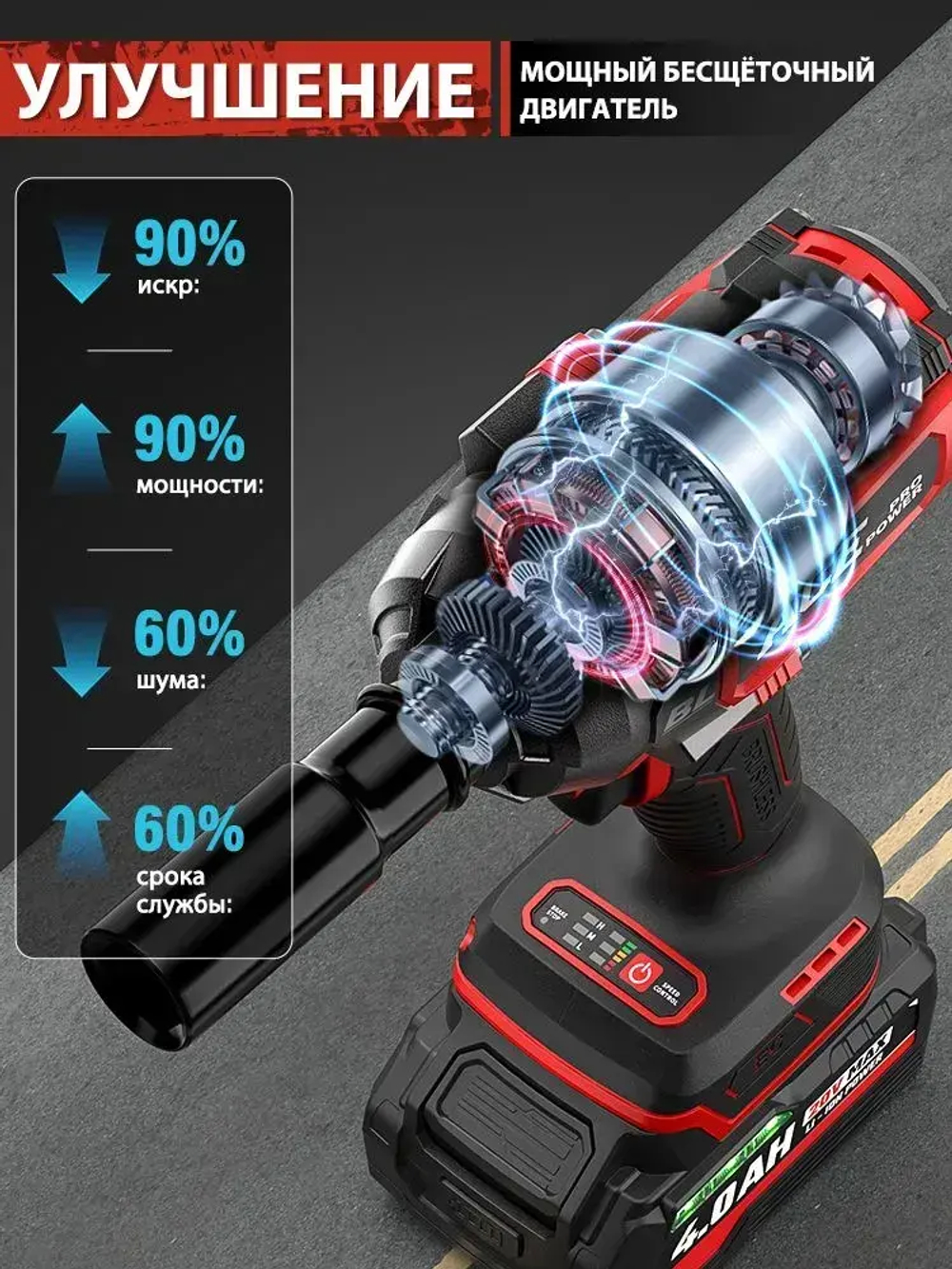 AcePower Гайковерт аккумуляторный бесщеточный 1200 Нм, 2 АКБ, профессиональный для автосервиса