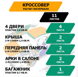 Шумопоглощающий лист, размеры 15х700х1000 мм, упаковка 10 шт.,JUMBO арт.N15010D1