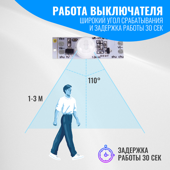 Выключатель с датчиком движения Smart Aura для светодиодной ленты