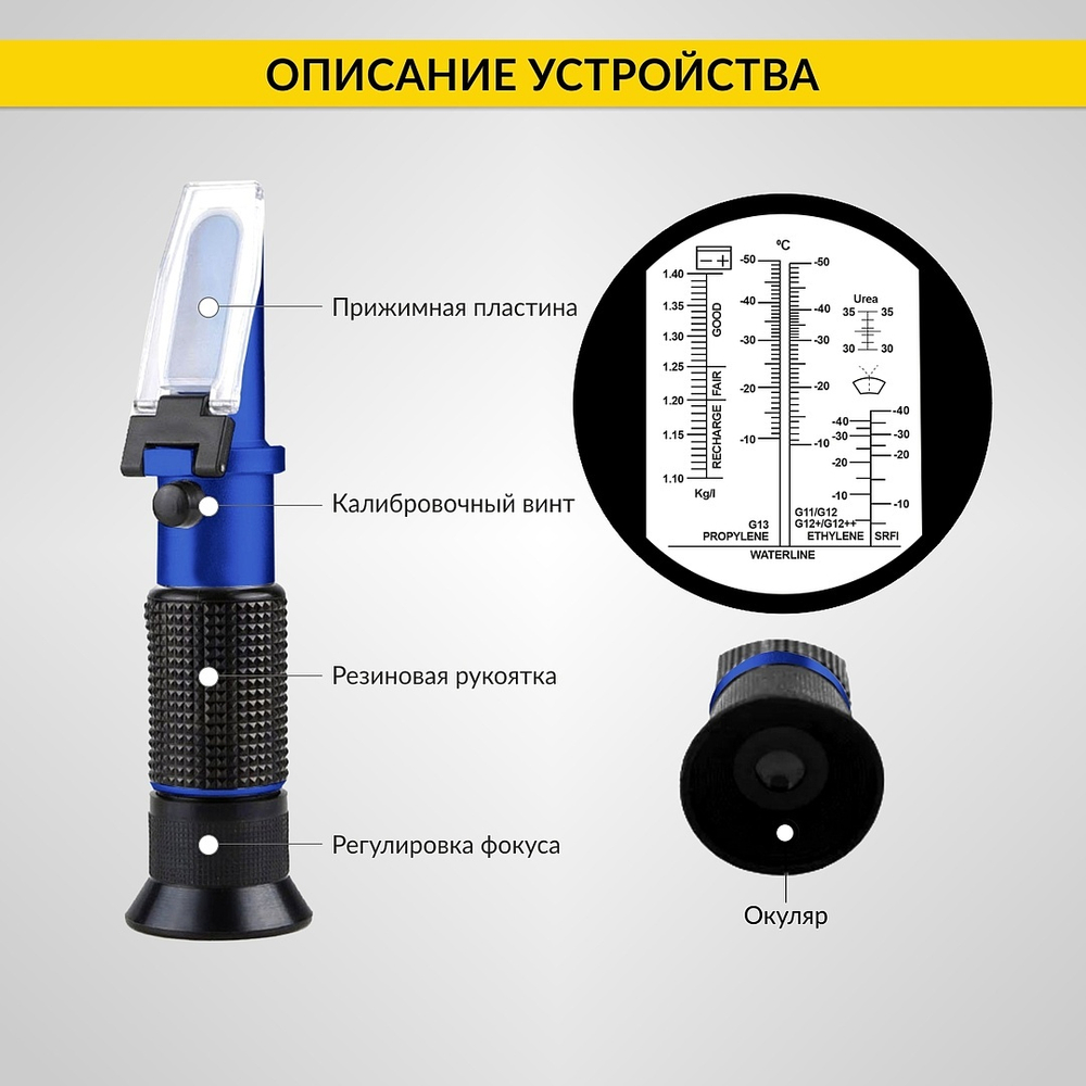 Автомобильный рефрактометр для антифриза, стеклоомывающей жидкости, электролита и мочевины iCartool IC-803