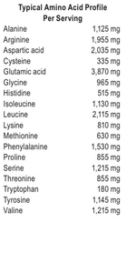 ASDHelp - INFLAMACARE GUT AMINO protein strawberry