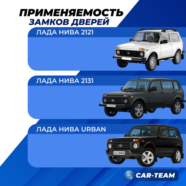 Бесшумные замки дверей на на Лада Нива 4x4 (2121, 2131, 21214, Urban) под Евроручки