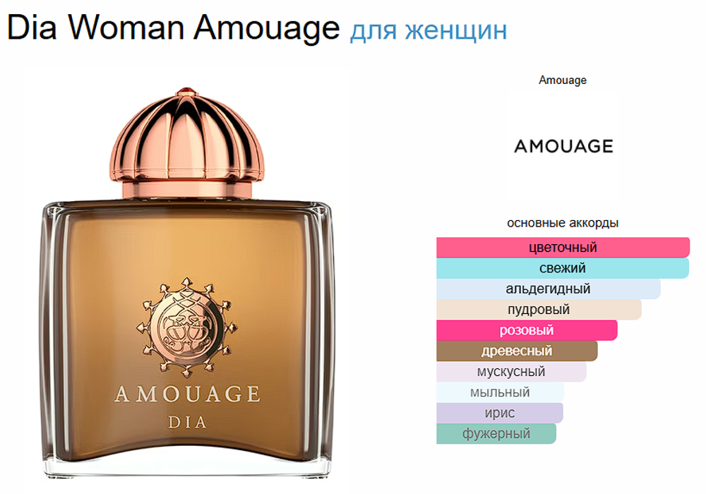 Amouage Dia For Woman 100ml (duty free парфюмерия)