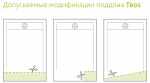 Душевой поддон Radaway Teos F white HTF14090-04 140x90 белый