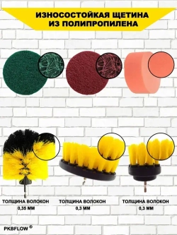 YICITY Набор щеток для химчистки и полировки авто 12 шт профессиональные насадки для дрели/шуруповерта, чистка салона, дисков, кузова (износостойкие, универсальные для авто и дома)